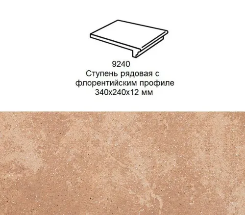 Ступень рядовая Stroher 9240 Keraplatte Roccia флорентинер 835 sandos 340x240x12мм 4шт/уп купить в Санкт-Петербурге