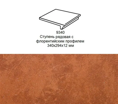 Ступень рядовая Stroher 9340 Keraplatte Roccia флорентинер 841 rosso 340x294x12мм 4шт/уп купить в Санкт-Петербурге