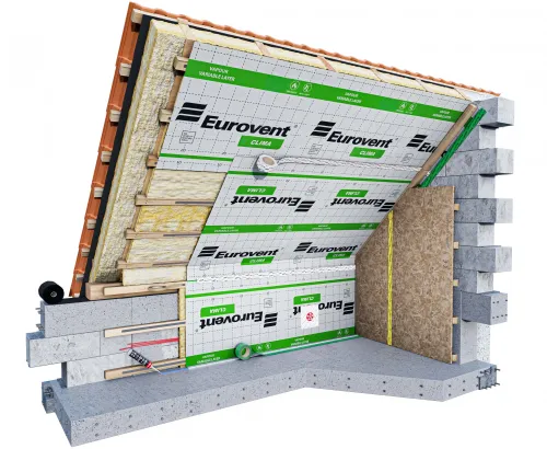 Пароизоляция Eurovent Clima 1.5х50м 75м2 купить в Санкт-Петербурге