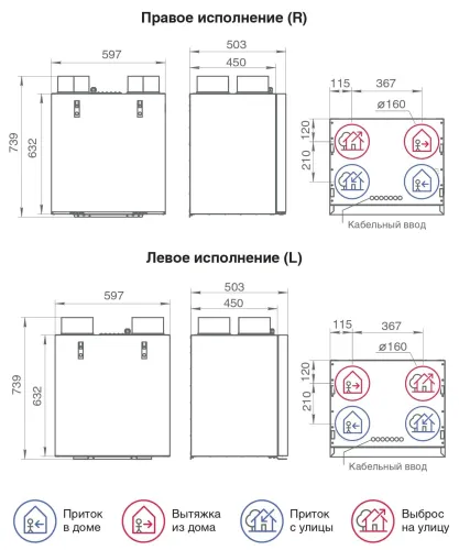 Alpha 400 V(R) ПВУ вертикальная с роторным рекуператором правая Provent купить в Санкт-Петербурге