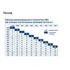 Упаковка SVP-PROFI Зажим 0.7мм 100шт/уп PLITONIT купить в Санкт-Петербурге