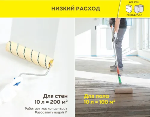 Грунтовка укрепляющая Vetonit prim multi universal 5л купить в Санкт-Петербурге