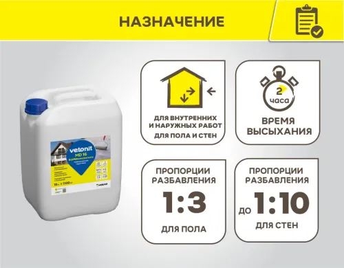 Грунтовка концентрат Vetonit MD 16 superconcentrate белый 3л купить в Санкт-Петербурге