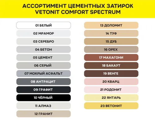 Затирка цветная цементная для швов 1-10мм Vetonit comfort spectrum 05 цемент 2кг купить в Санкт-Петербурге