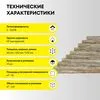 Утеплитель Vetonit Теплый Дом Плита 100мм, 610х1170мм, 7 плит, 5м2, 0.5м3 купить в Санкт-Петербурге