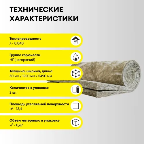 Утеплитель Vetonit Теплый Дом Твин (2 слоя по 50мм) 1220х5490мм, 2 мата, 13.4м2, 0.67м3 купить в Санкт-Петербурге
