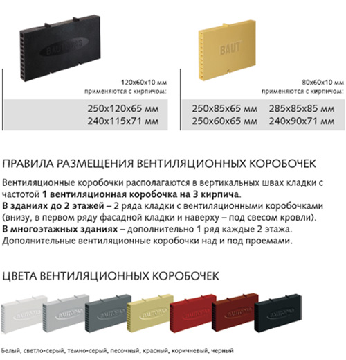 Вентиляционные коробочки для кирпичной кладки схема укладки